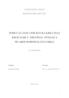 prikaz prve stranice dokumenta Podučavanje struktura kretanja kroz igre u treningu tenisača mlađih dobnih kategorija